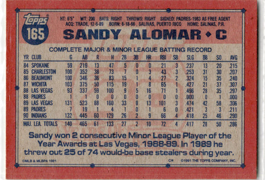 1991 Topps #165 Sandy Alomar Cleveland Indians