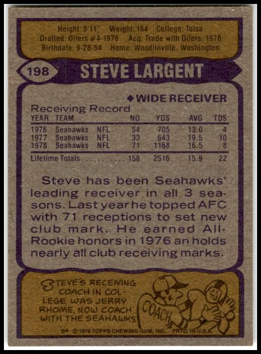 1979 Topps #198 Steve Largent Seattle Seahawks