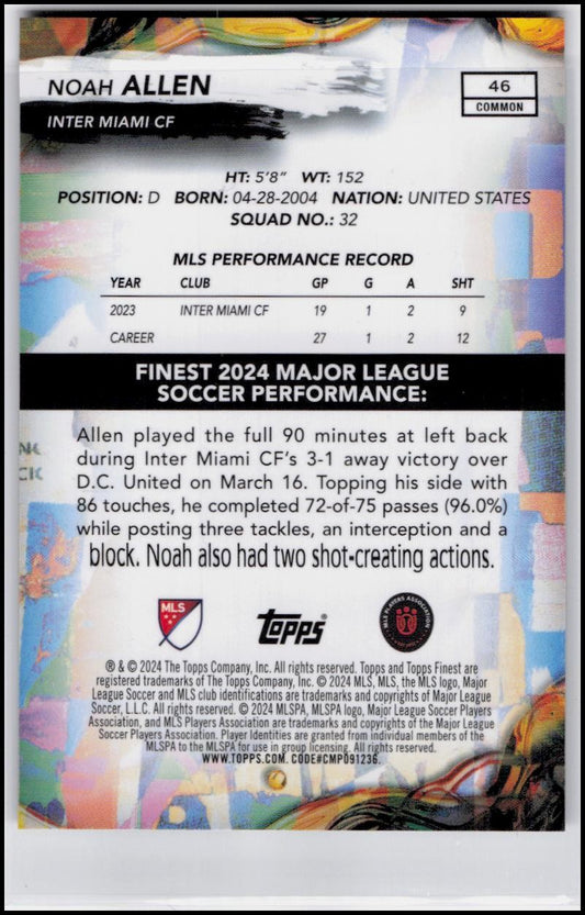 2024 Finest MLS #46 Noah Allen