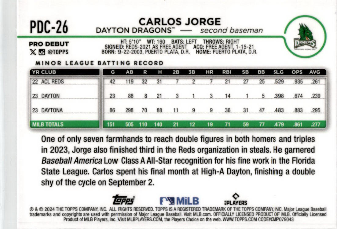 2024 Topps Pro Debut X-Fractor #PD-26 Carlos Jorge Dayton Dragons