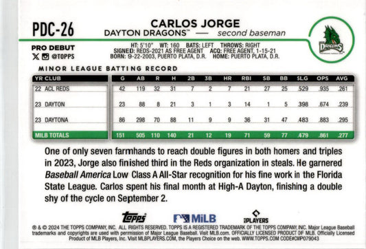 2024 Topps Pro Debut X-Fractor #PD-26 Carlos Jorge Dayton Dragons