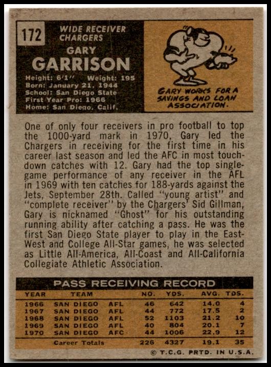 1971 Topps #172 Gary Garrison San Diego Chargers