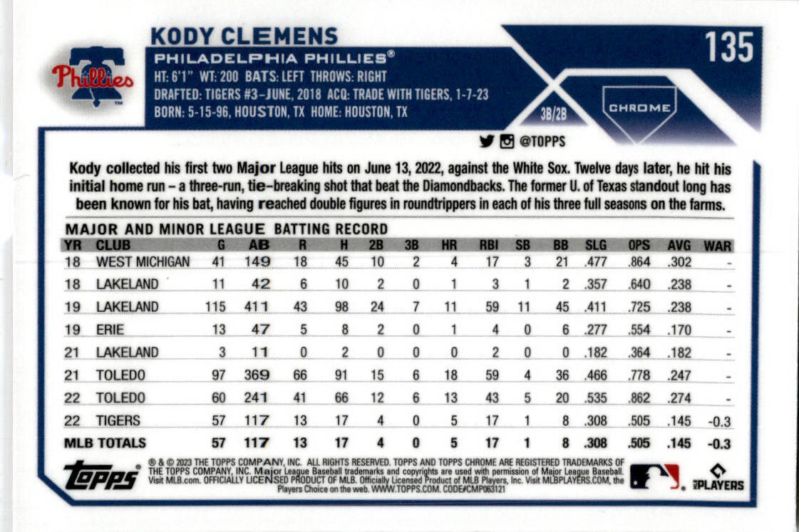 2023 Topps Chrome  Magenta Refractor #135 Kody Clemens  331/399  Philadelphia