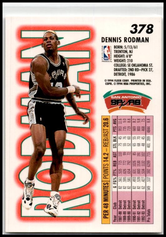 1993-94 Fleer #378 Dennis Rodman San Antonio Spurs