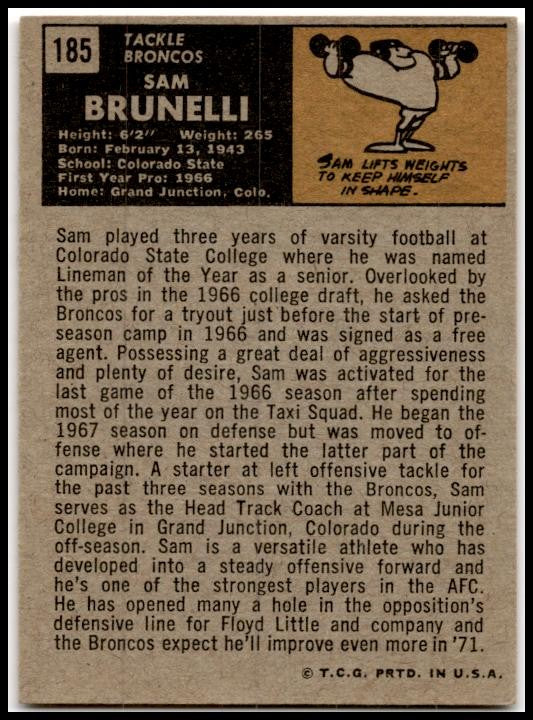 1971 Topps #185 Sam Brunelli Denver Broncos