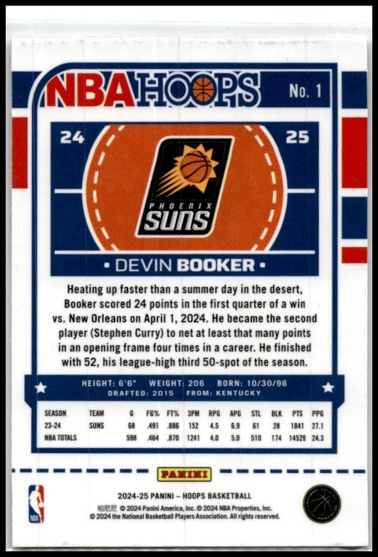 2024-25 Hoops Premium #1 Devin Booker Phoenix Suns