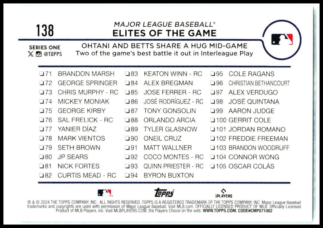 2024 Topps Aqua #138 Elites of the Game: Ohtani and Betts Share a Hug Mid-Game