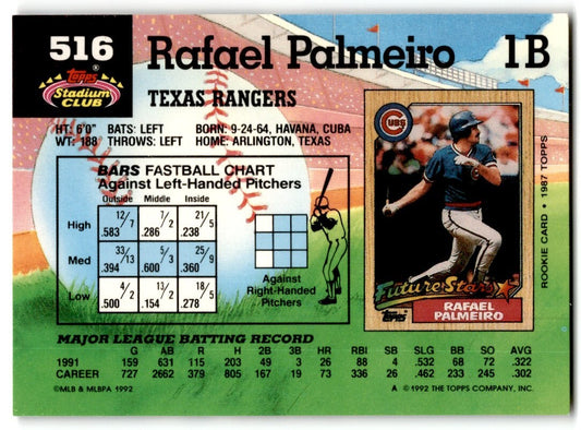 1992 Stadium Club Rafael Palmeiro Texas Rangers #516