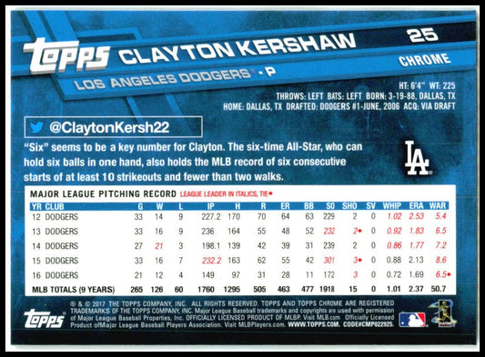 2017 Topps Chrome Prism Refractor #25 Clayton Kershaw Los Angeles Dodgers