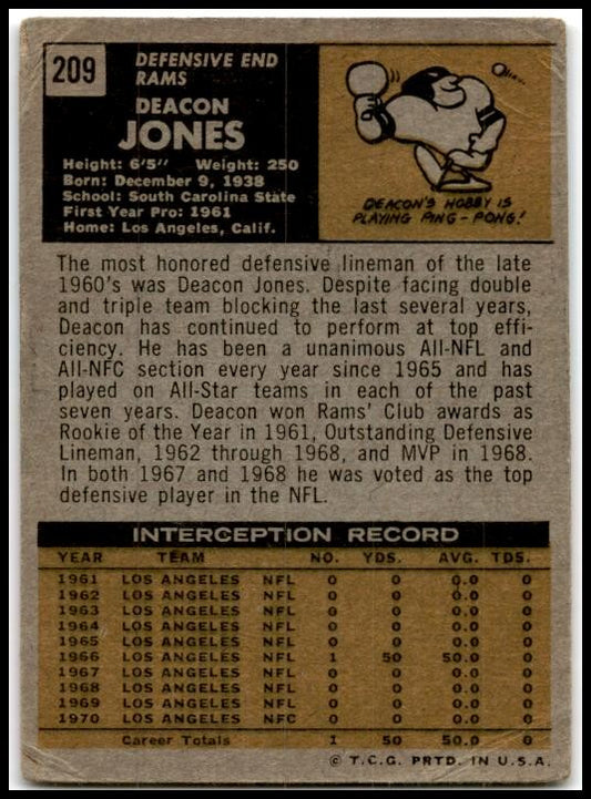1971 Topps #209 Deacon Jones Los Angeles Rams