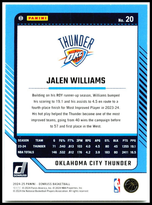 2024-25 Donruss #20 Jalen Williams Oklahoma City Thunder