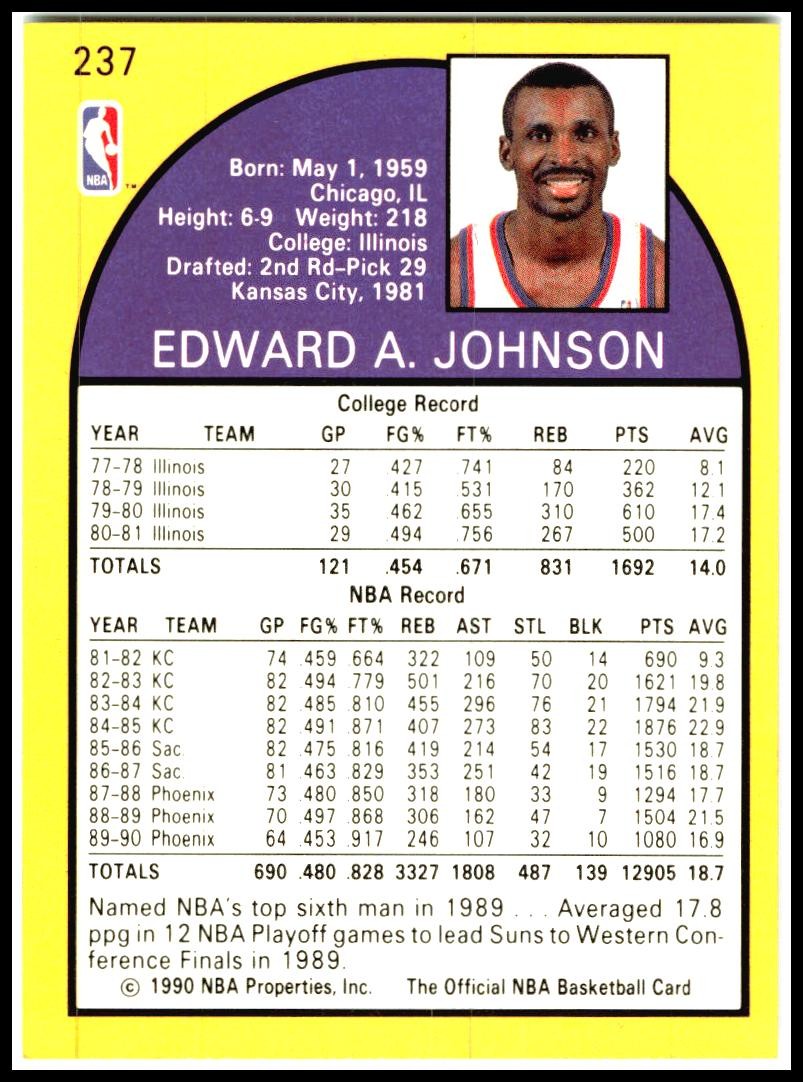 1990-91 Hoops #237 Eddie Johnson Phoenix Suns