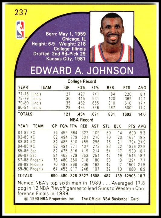 1990-91 Hoops #237 Eddie Johnson Phoenix Suns