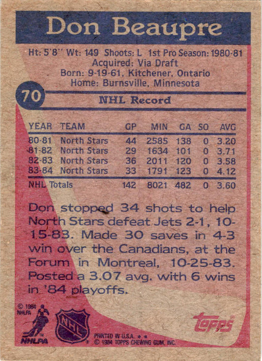 1984 Topps #70 Don Beaupre Minnesota North Stars