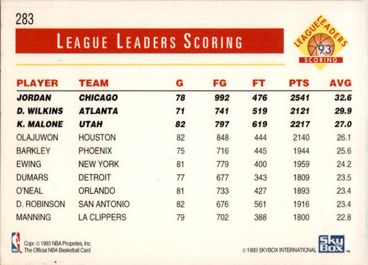 1993-94 Hoops #283 Scoring (Michael Jordan / Dominique Wilkins / Karl Malone)
