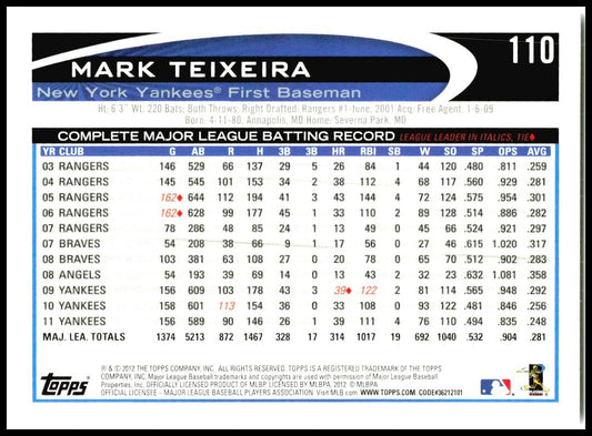 2012 Topps #110a Mark Teixeira New York Yankees