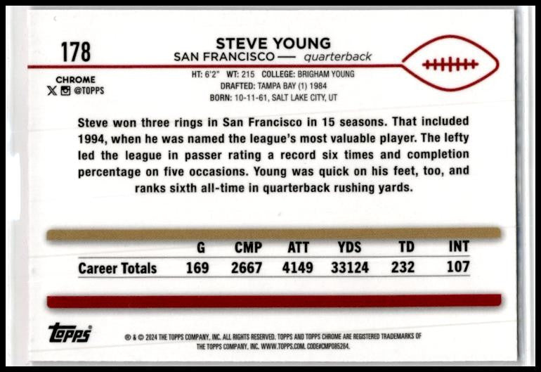 2024 Topps Chrome Pink Refractor #178 Steve Young San Francisco 49ers