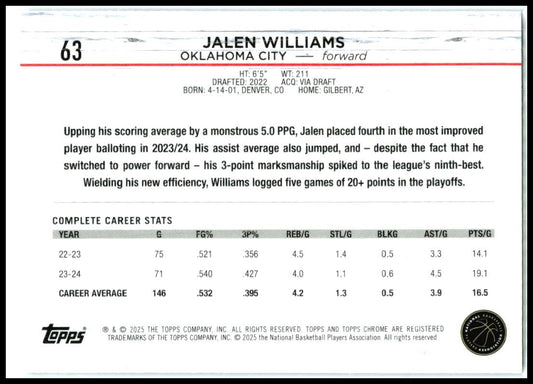 2024-25 Topps Chrome Purple # Jalen Williams