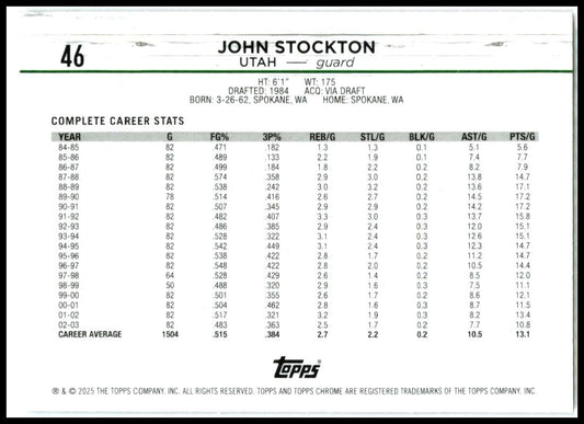 2024-25 Topps Chrome Pink Refractor #46 John Stockton Utah Jazz