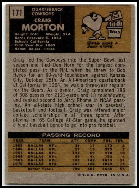 1971 Topps #171 Craig Morton Dallas Cowboys