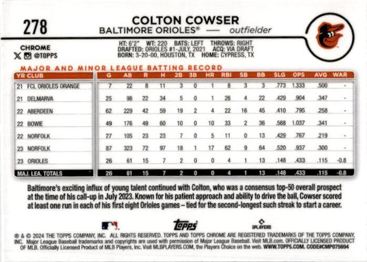 2024 Topps X-Fractor #257 Colton Cowser Baltimore Orioles
