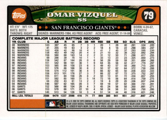 2008 Topps #79 Omar Vizquel San Francisco Giants