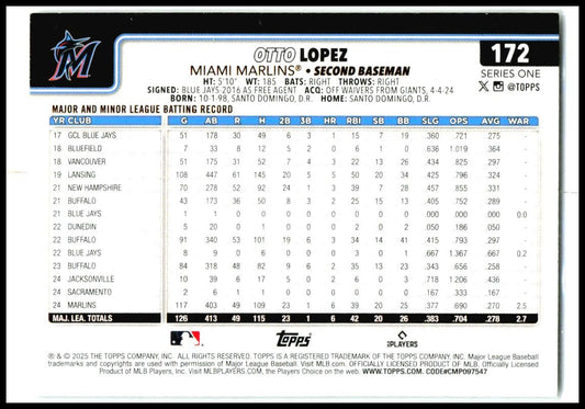 2025 Topps Rainbow Foil #172 Otto Lopez Miami Marlins
