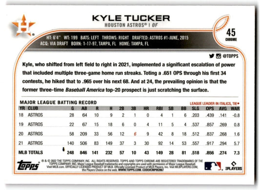 2022 Topps Chrome Pink Kyle Tucker Houston Astros #45