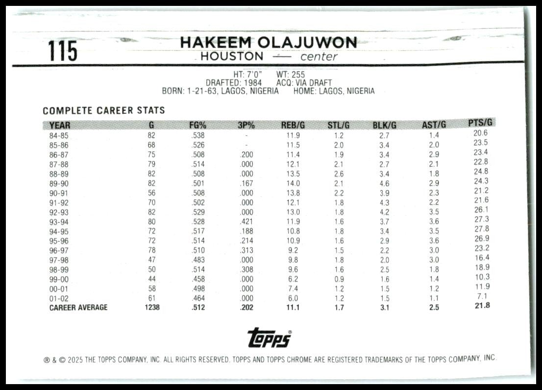 2024-25 Topps Chrome Blue Basketball Refractor #115 Hakeem Olajuwon Rockets