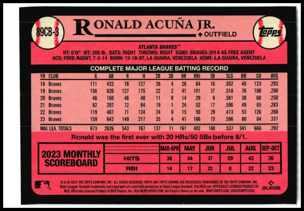 2024 Topps Chrome 1989 Topps 35th Anniversary #89CB-3 Ronald Acuña Jr. Braves