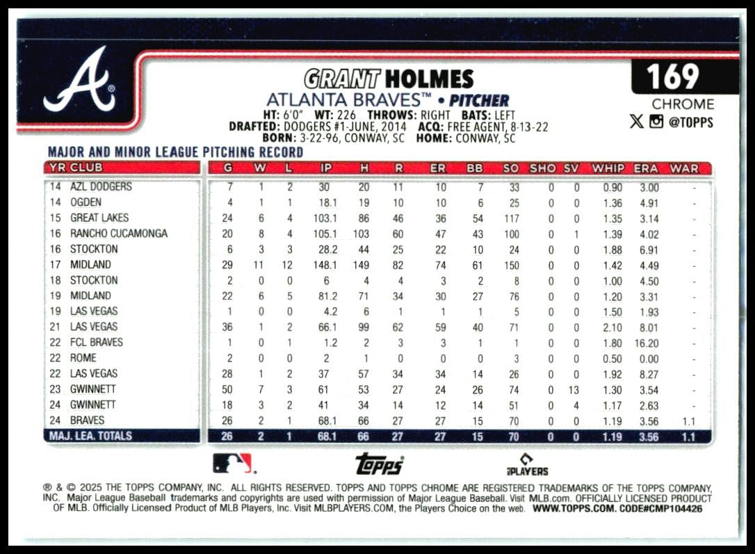 2025 Topps Chrome Logofractor Aqua Refractors #169 Grant Holmes Rookie Braves