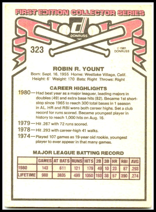 1981 Donruss #323 Robin Yount Milwaukee Brewers