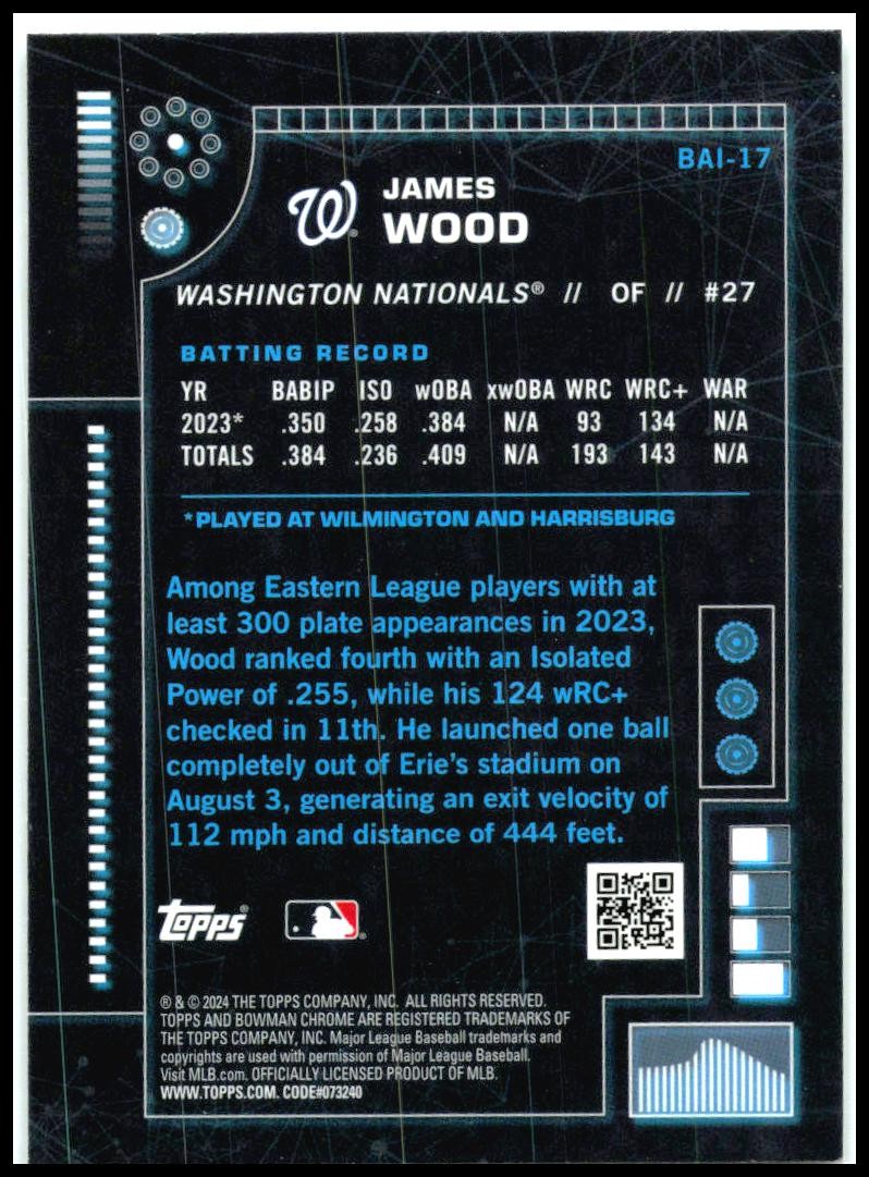 2024 Bowman Bowman A.I. #BAI-17 James Wood Washington Nationals