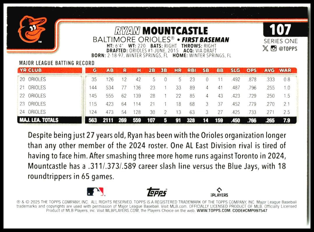 2025 Topps Baltimore Orioles #BAL-8 Ryan Mountcastle Baltimore Orioles