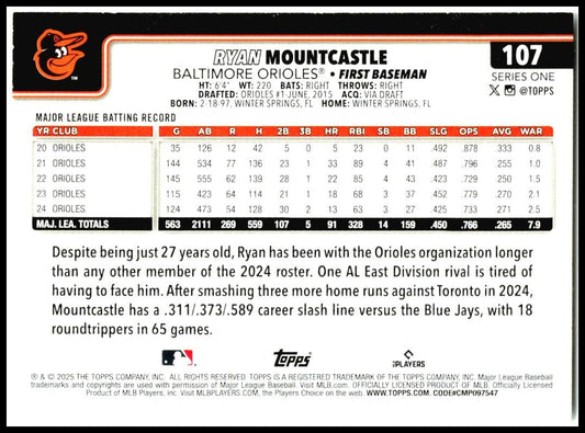 2025 Topps Baltimore Orioles #BAL-8 Ryan Mountcastle Baltimore Orioles