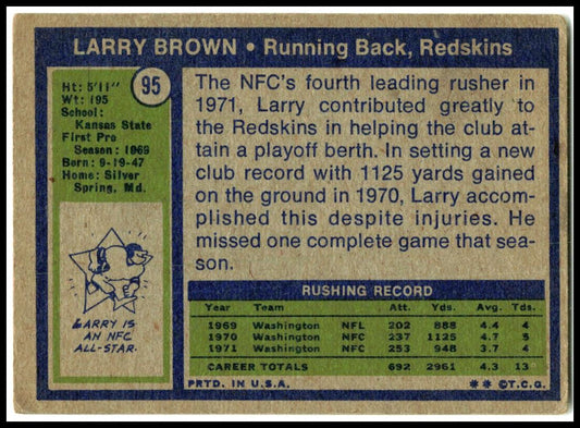 1972 Topps #95 Larry Brown Washington Redskins