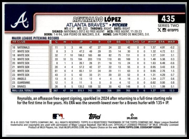 2025 Topps Sandglitter #435 Reynaldo López Atlanta Braves