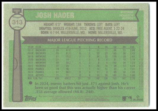 2025 Topps Heritage Light Blue Speckle #313 Josh Hader Astros