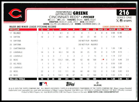 2025 Topps #216 Hunter Greene Cincinnati Reds