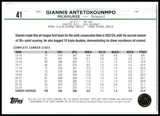 2024-25 Topps Chrome Negative Refractor #41 Giannis Antetokounmpo Bucks