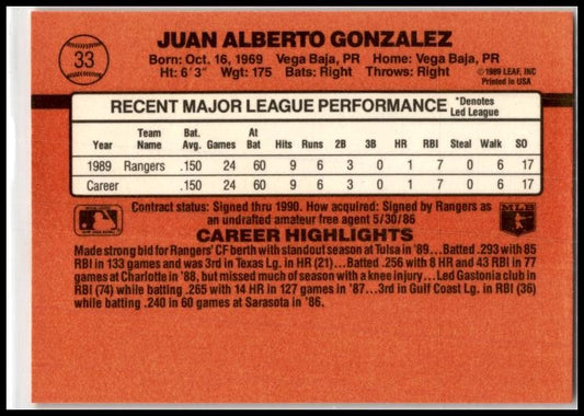 1990 Donruss #33d Juan Gonzalez Rookie Texas Rangers