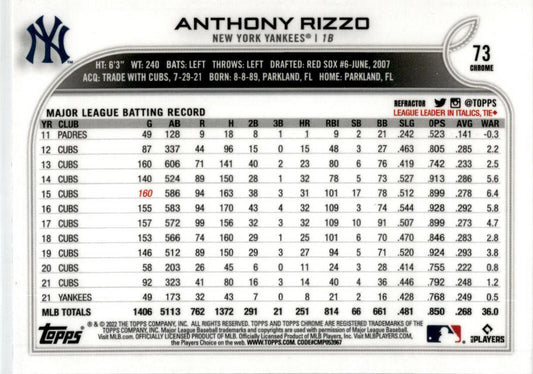 2022 Topps Chrome Silver #73 Anthony Rizzo  New York Yankees