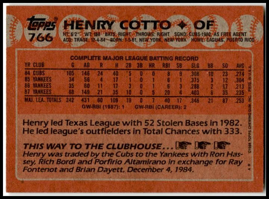 1988 Topps #766 Henry Cotto New York Yankees