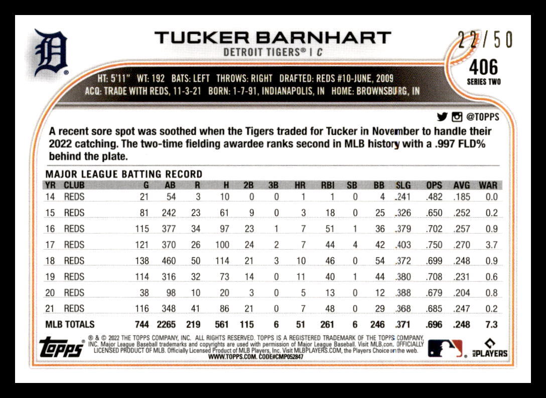 2022 Topps Mother’s Day Hot Pink  #406 Tucker Barnhart 22/50