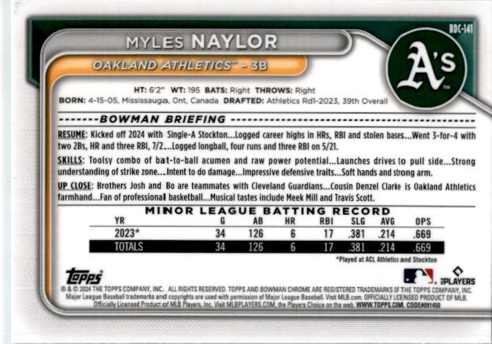 2024 Bowman Draft Chrome Sky Blue #BDC-141 Myles Naylor Oakland Athletics