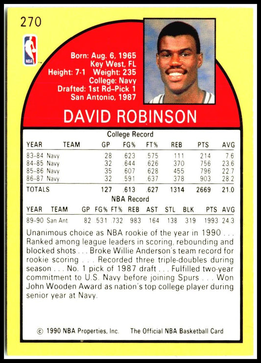 1990-91 Hoops #270 David Robinson San Antonio Spurs