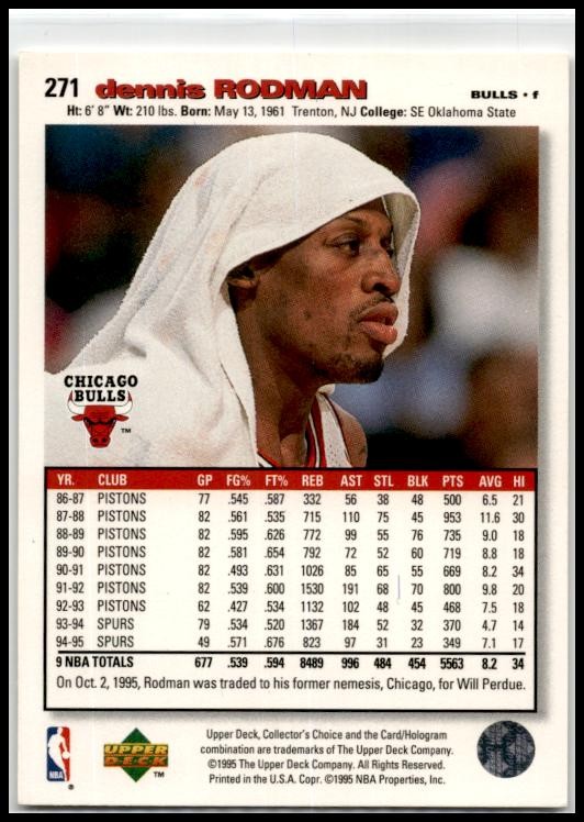 1995-96 Collector's Choice 271 Dennis Rodman Chicago Bulls