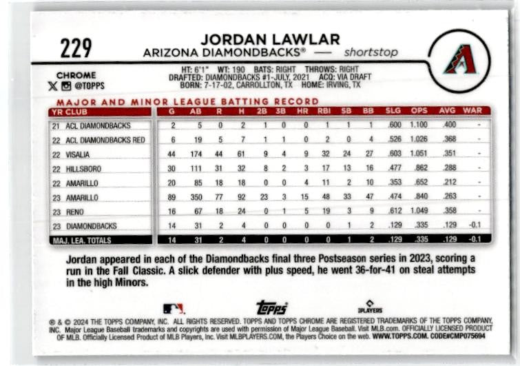 2024 Topps Raywave #451 Jordan Lawlar Rookie Arizona Diamondbacks