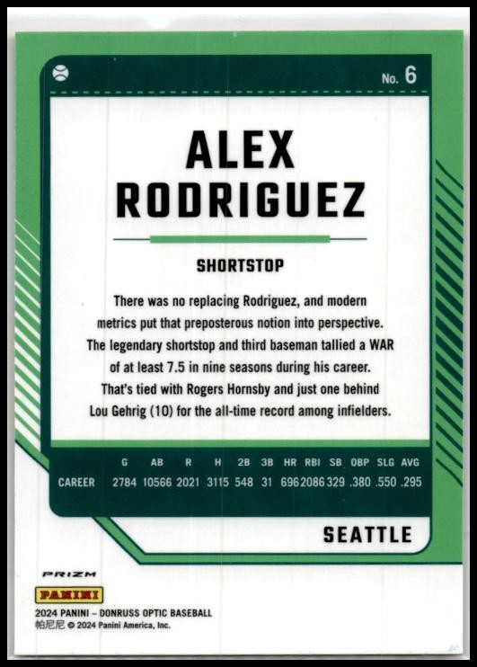 2024 Donruss Optic Orange Velocity #6 Alex Rodriguez Seattle Mariners