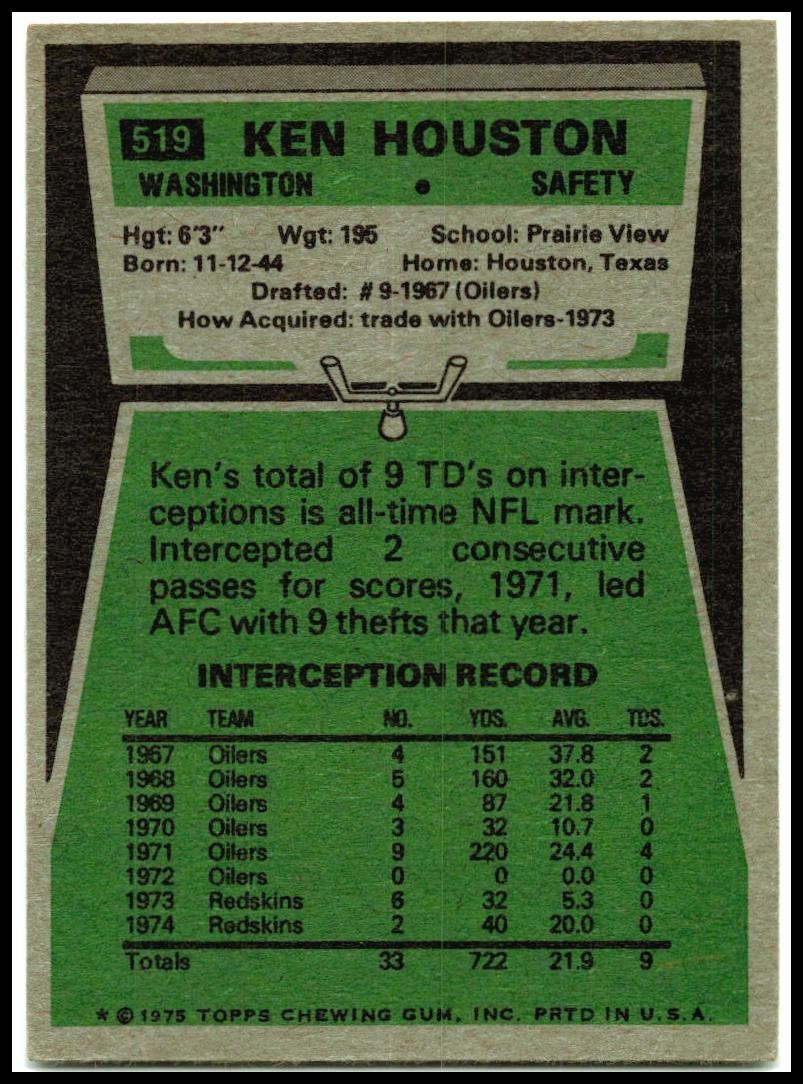1975 Topps #519 Ken Houston Washington Redskins